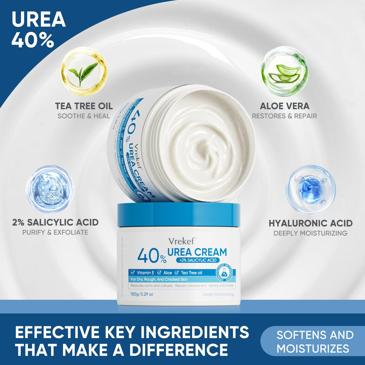 VREKEF close-up cream texture highlighting fast-absorbing non-greasy formula benefit
