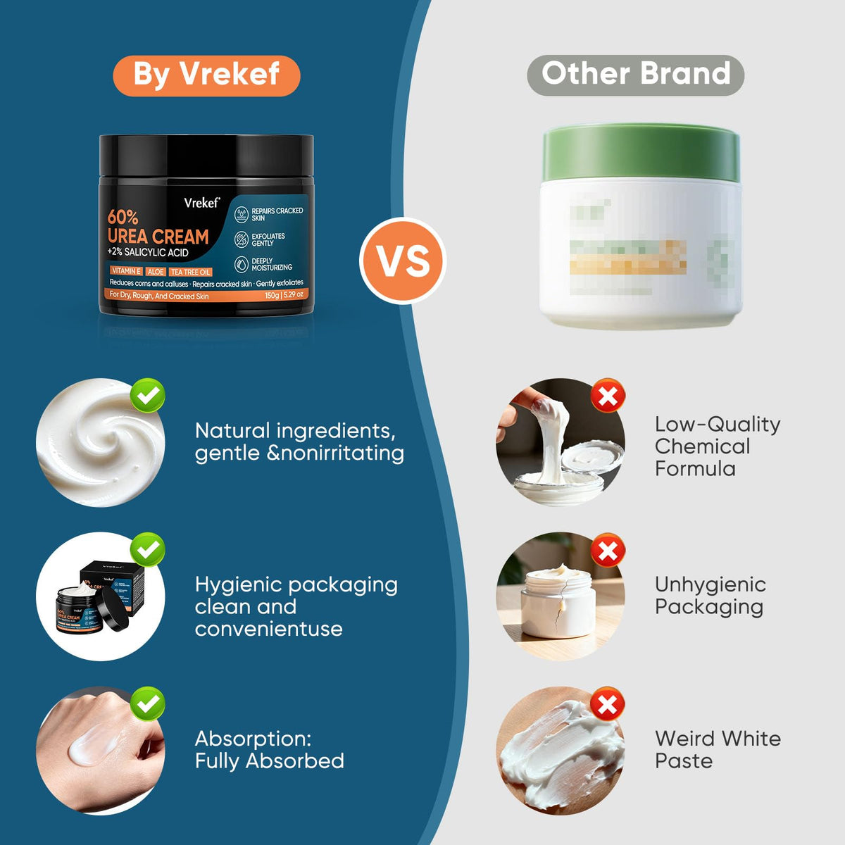 VREKEF label close-up highlighting urea 60% and salicylic acid 2% ingredients