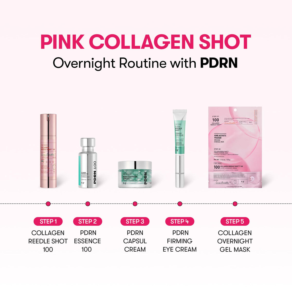 VT COSMETICS applying serum to cheek for plumping and smoothing