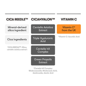 VT COSMETICS ingredient label displaying CICA HYALON and vitamin content benefits