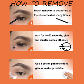 VYNIXUS droplet texture on finger tip illustrating smooth, non-irritating formula