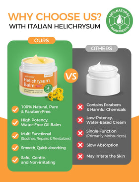 Wagomars ingredient layout with helichrysum and arnica highlighting purity