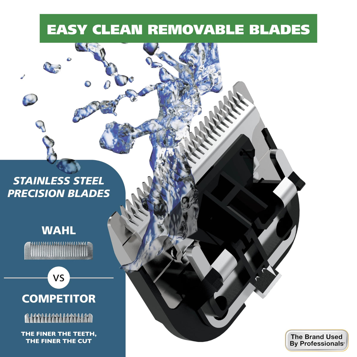 Wahl maintenance kit with oil and brushes for blade care