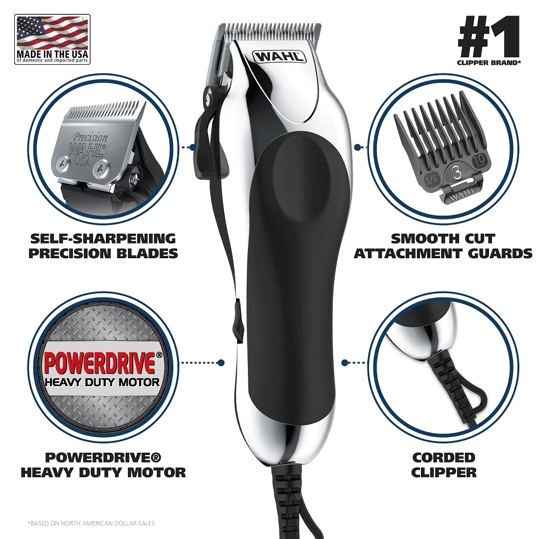Wahl Chrome Pro close-up of self-sharpening blades showing precise cutting edge
