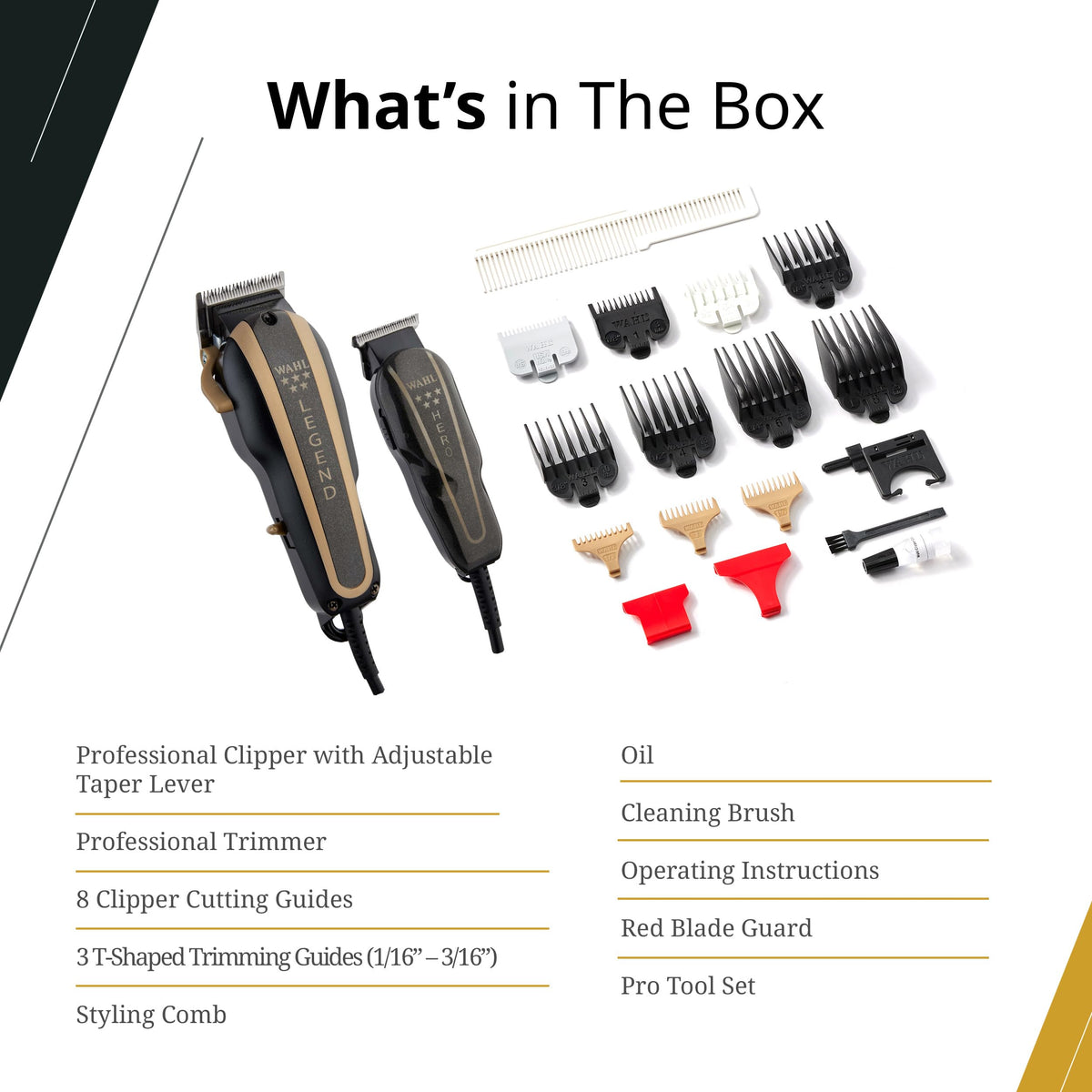 Wahl Professional clipper in hand showing scale and ergonomic control