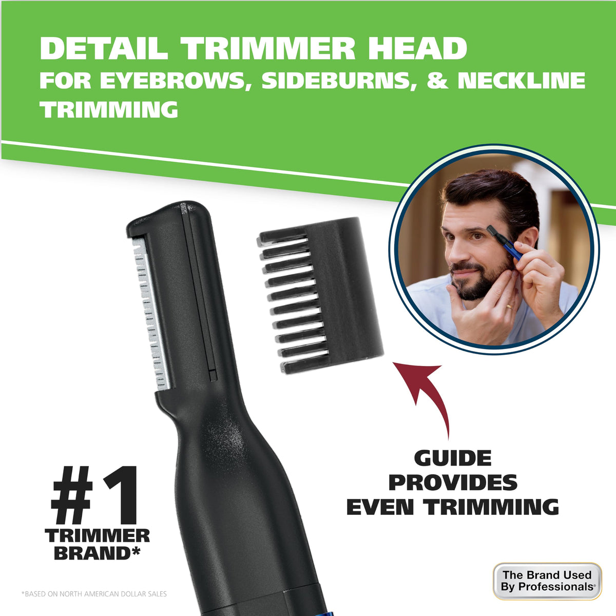 Wahl detail head close-up showing precision blades for sharp lines