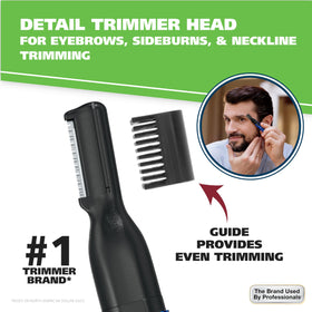 Wahl detail head close-up showing precision blades for sharp lines