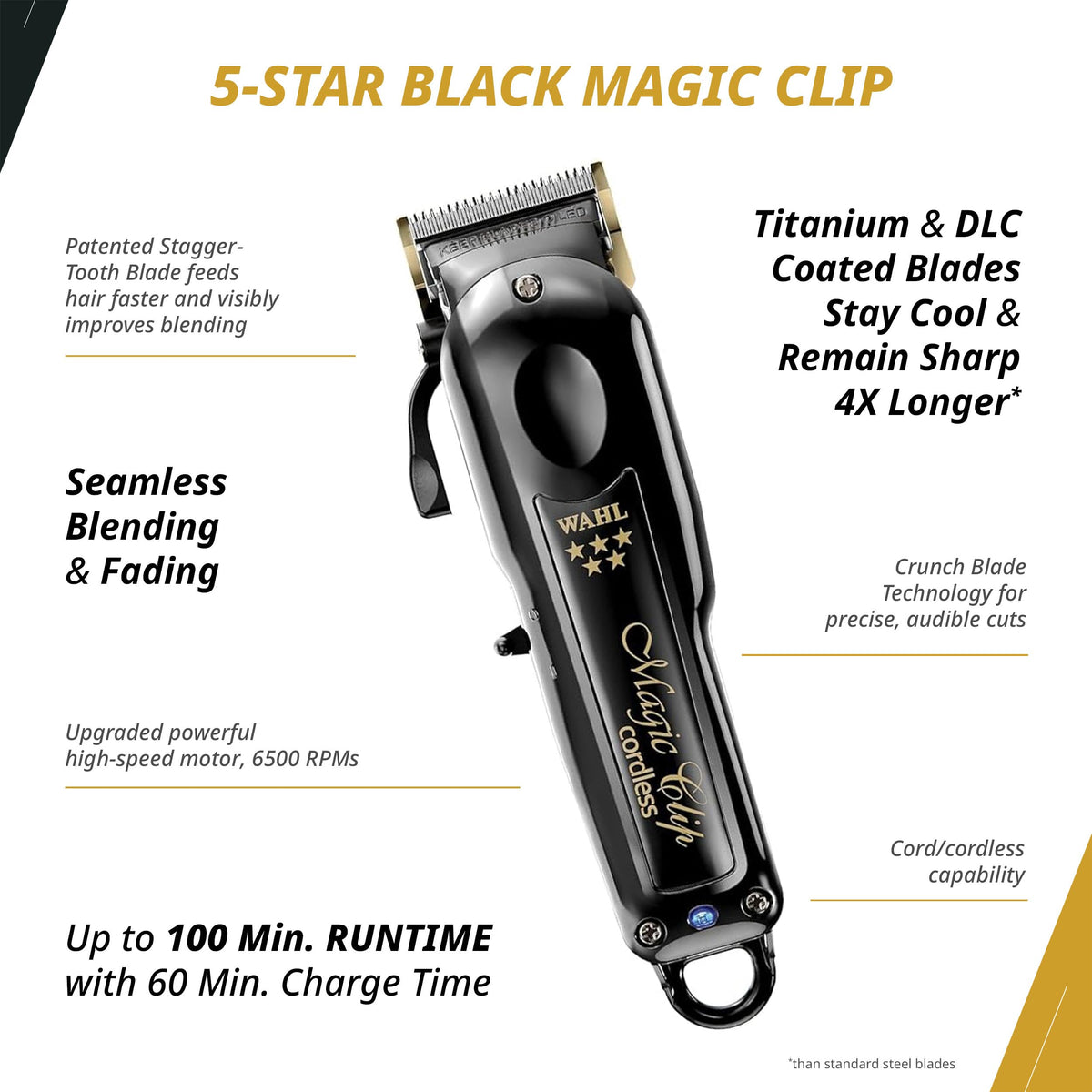 Wahl Professional Detailer Li blade detail showing compact T-wide edge for precise trimming