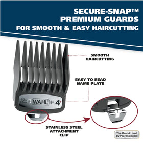 Wahl Elite Pro blade close-up showing self-sharpening edges for lasting performance