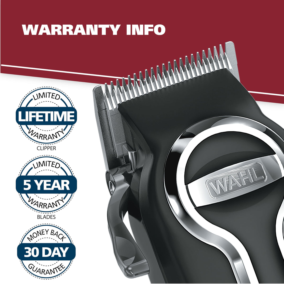 Wahl Elite Pro packaging and label showing model number and USA voltage info