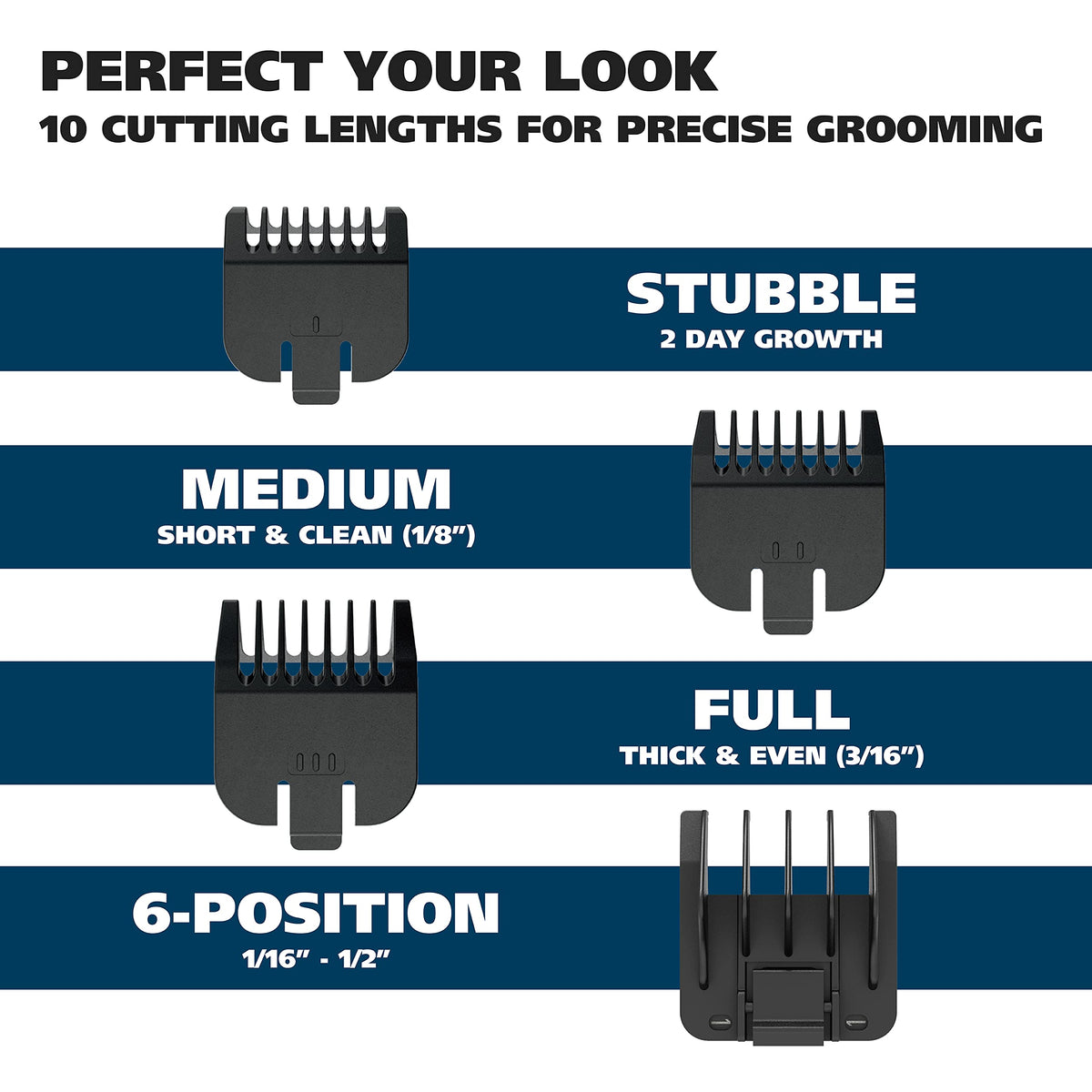Wahl accessories layout with combs, oil, brush, and charger for complete grooming kit