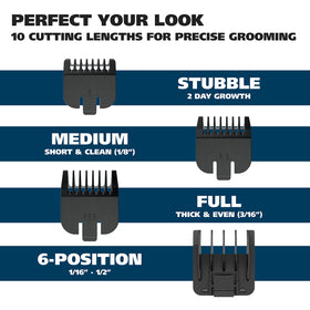 Wahl accessories layout with combs, oil, brush, and charger for complete grooming kit