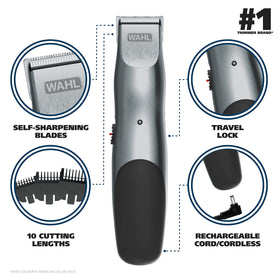 Wahl blade closeup showing high-carbon precision-ground teeth for smooth cutting