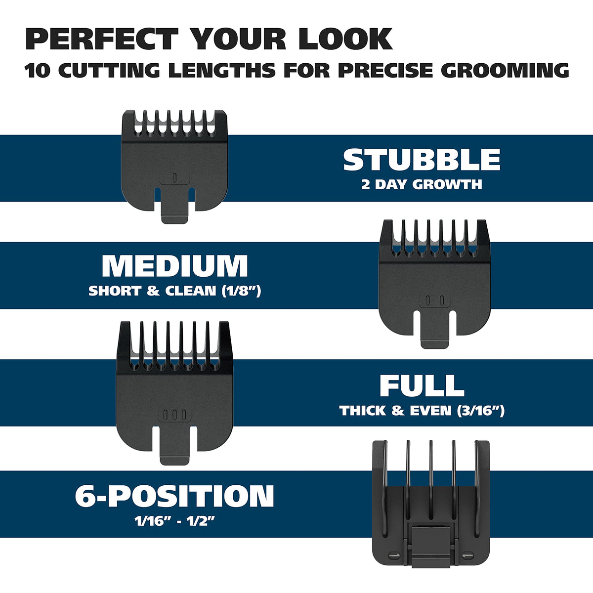 Wahl Groomsman held in hand to show scale and portability for travel-friendly grooming