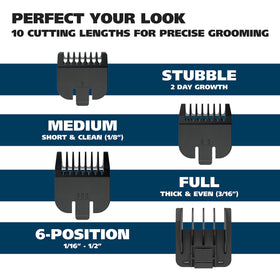 Wahl Groomsman held in hand to show scale and portability for travel-friendly grooming