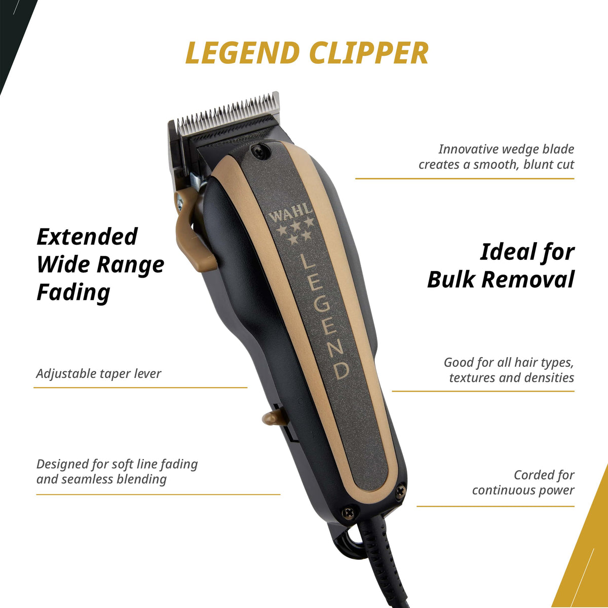 Wahl Professional hero trimmer top detail showing T-blade for precise edges