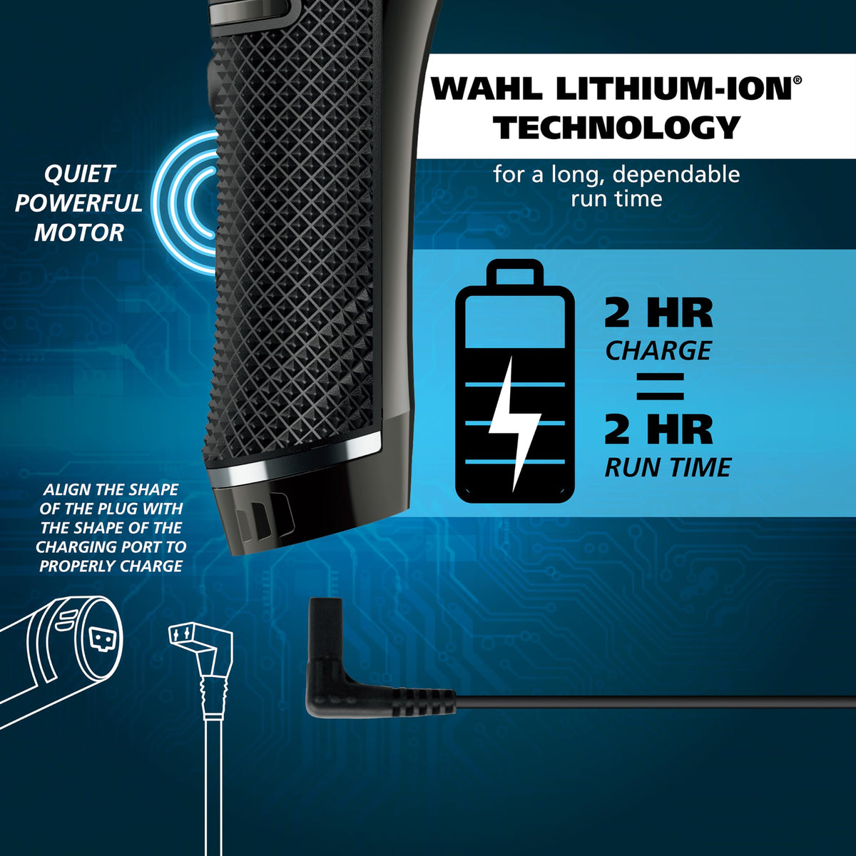 Wahl trimmer held in hand to show size and textured rubber grip