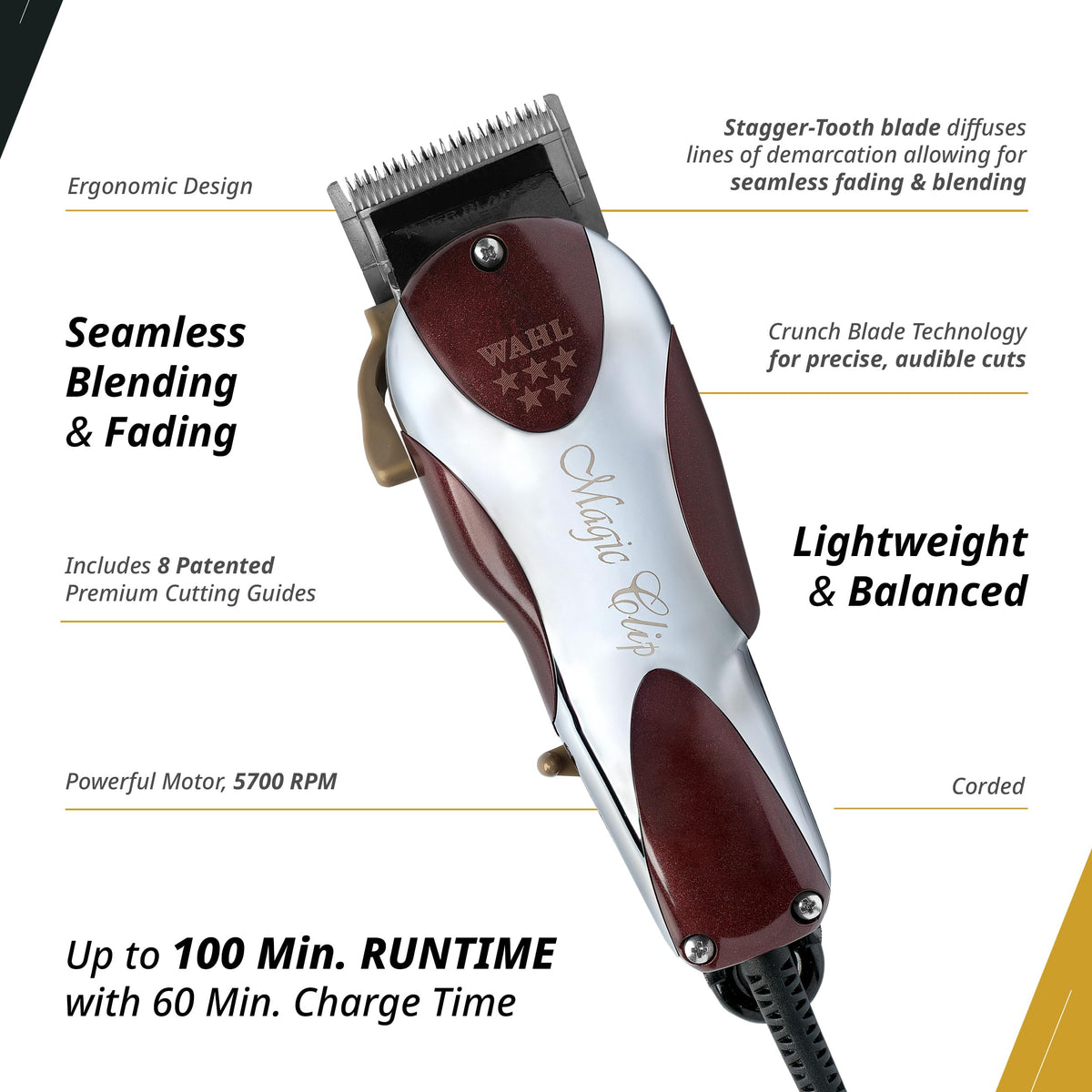 Wahl Magic Clip in use with barber performing a fade delivering smooth, consistent cutting