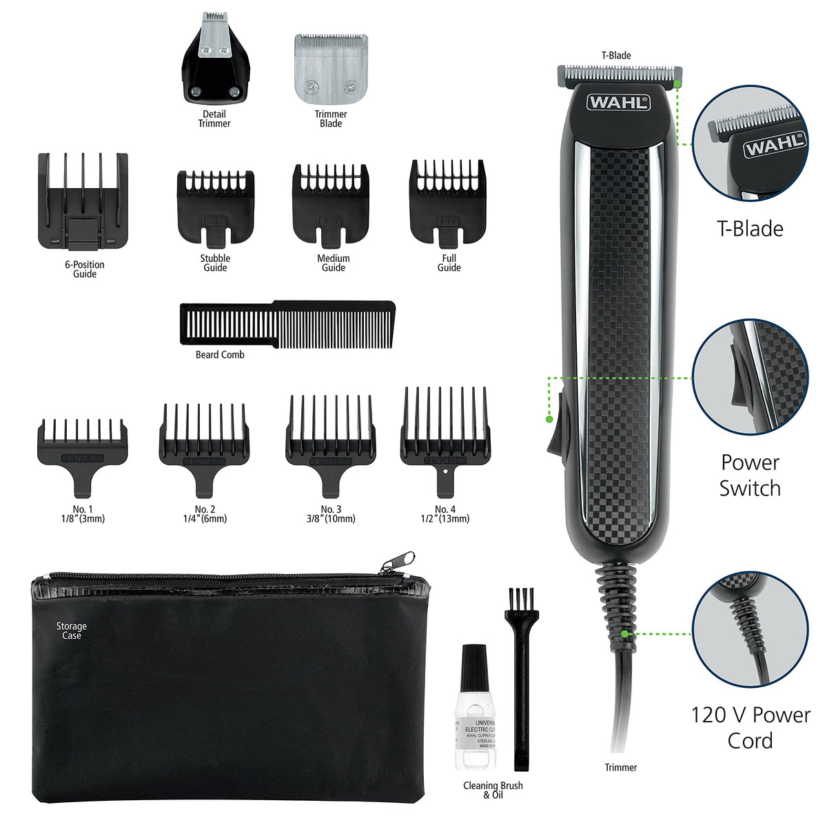 Wahl PowerPro laid out with three interchangeable heads and guide combs for versatility