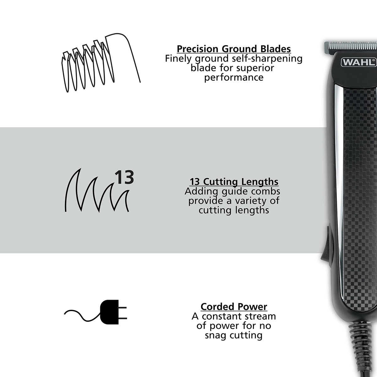 Wahl PowerPro trimming beard to reveal clean lines and even length control