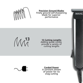 Wahl PowerPro trimming beard to reveal clean lines and even length control