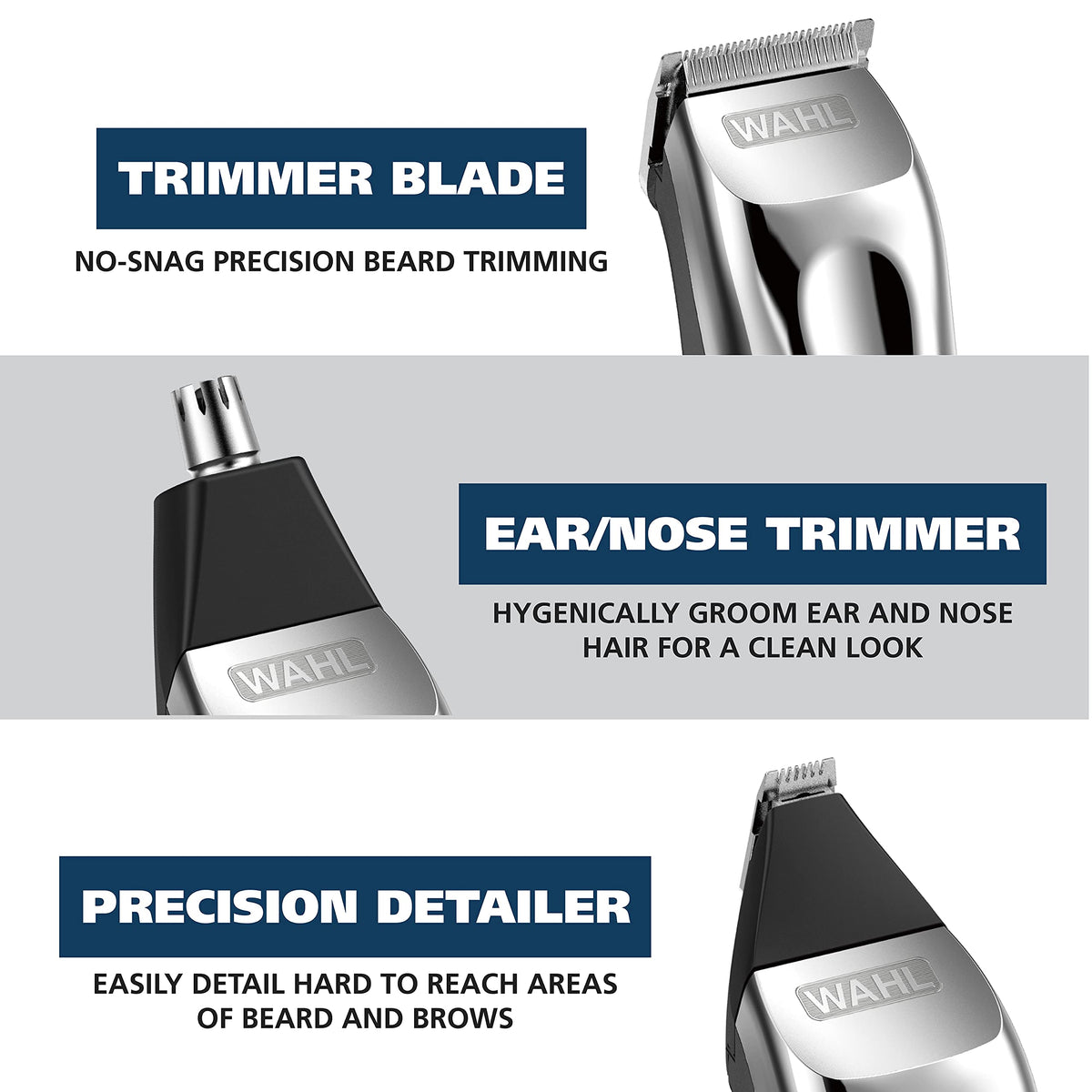 Wahl precision detail head close-up showing control for mustache and goatee shaping