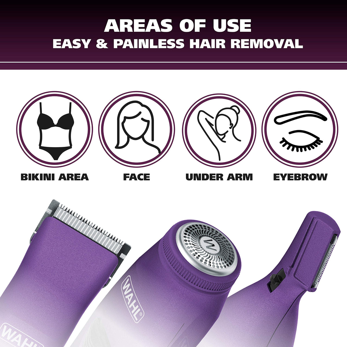 Wahl placed next to travel items showing compact cordless convenience
