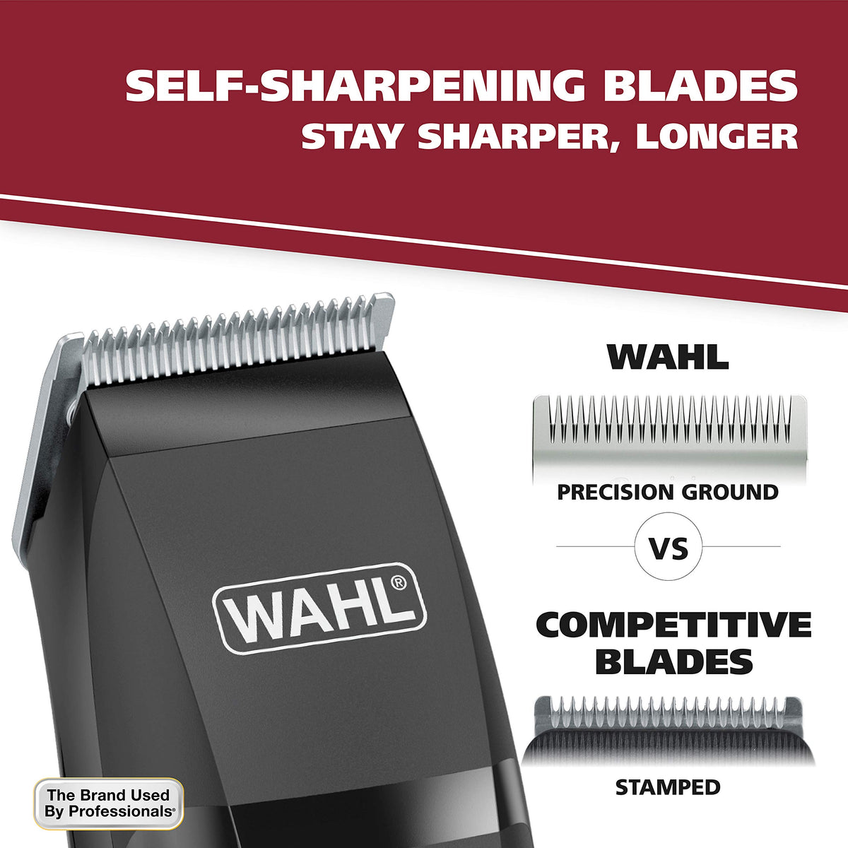 Wahl scissors and guide combs arranged to show versatility and repeatable length control