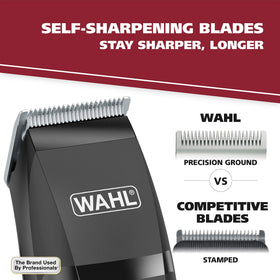 Wahl scissors and guide combs arranged to show versatility and repeatable length control