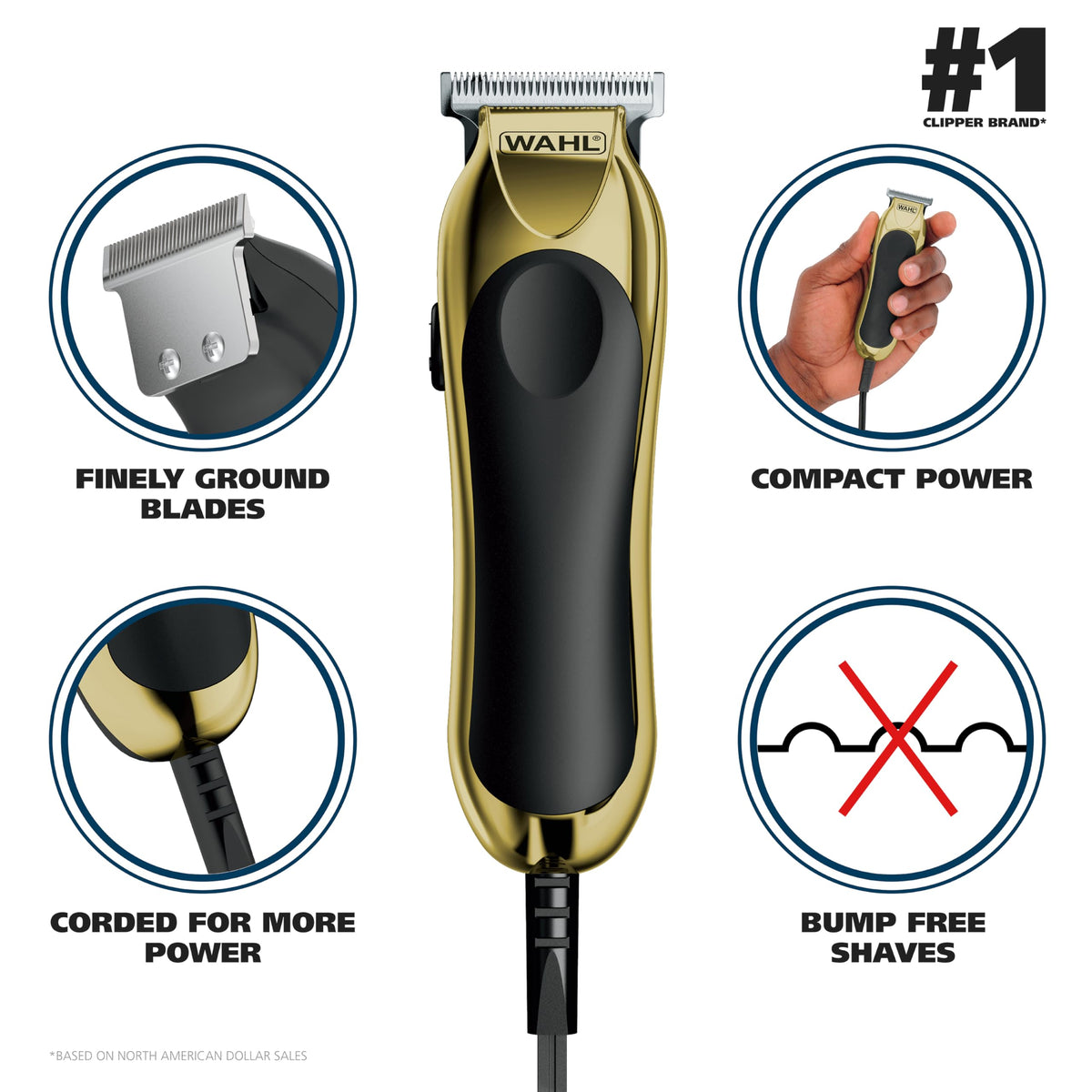 Wahl T‑Pro diamond‑finished T‑blade closeup highlighting bump‑free, long‑lasting edge