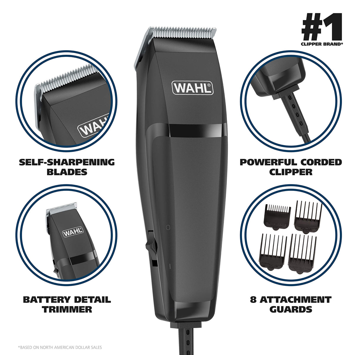 Wahl trimmer in use cleaning a neckline for precise edges and neat finish