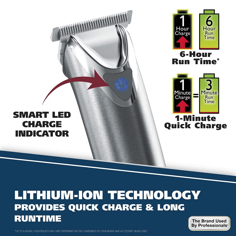 Wahl trimmer held in hand to show size and ergonomic control for easy handling