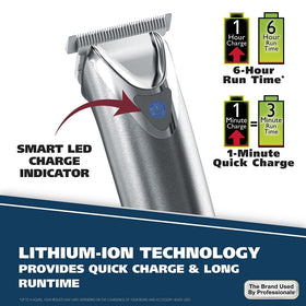 Wahl trimmer held in hand to show size and ergonomic control for easy handling