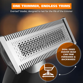Wahl TrimNinja precision detail trimmer close-up for accurate edging benefit
