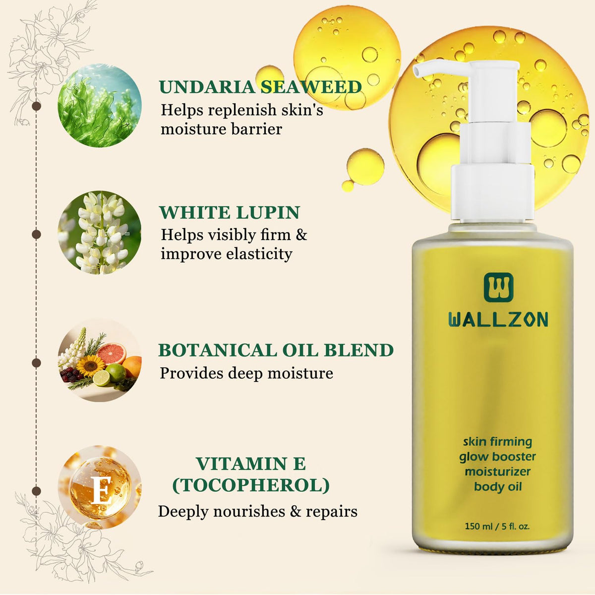 WALLZON applied on forearm, showing immediate hydration and luminous skin