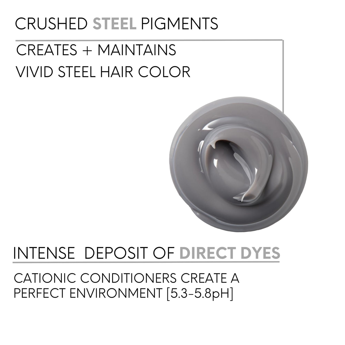 Watercolors Steel creamy lather texture demonstrating even pigment distribution