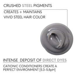 Watercolors Steel creamy lather texture demonstrating even pigment distribution