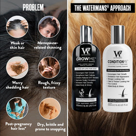 Watermans arranged active ingredients highlighting natural extracts and strength benefit