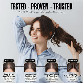 Watermans before and after lengths comparison showing improved fullness benefit