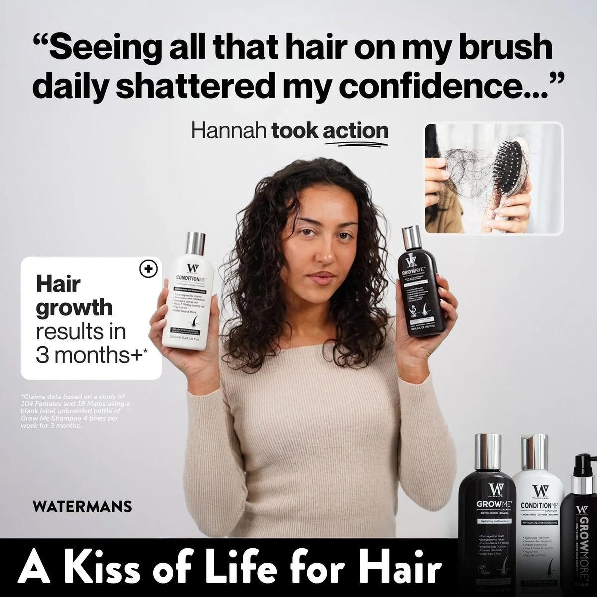Watermans lifestyle bathroom display showing routine-ready haircare confidence benefit