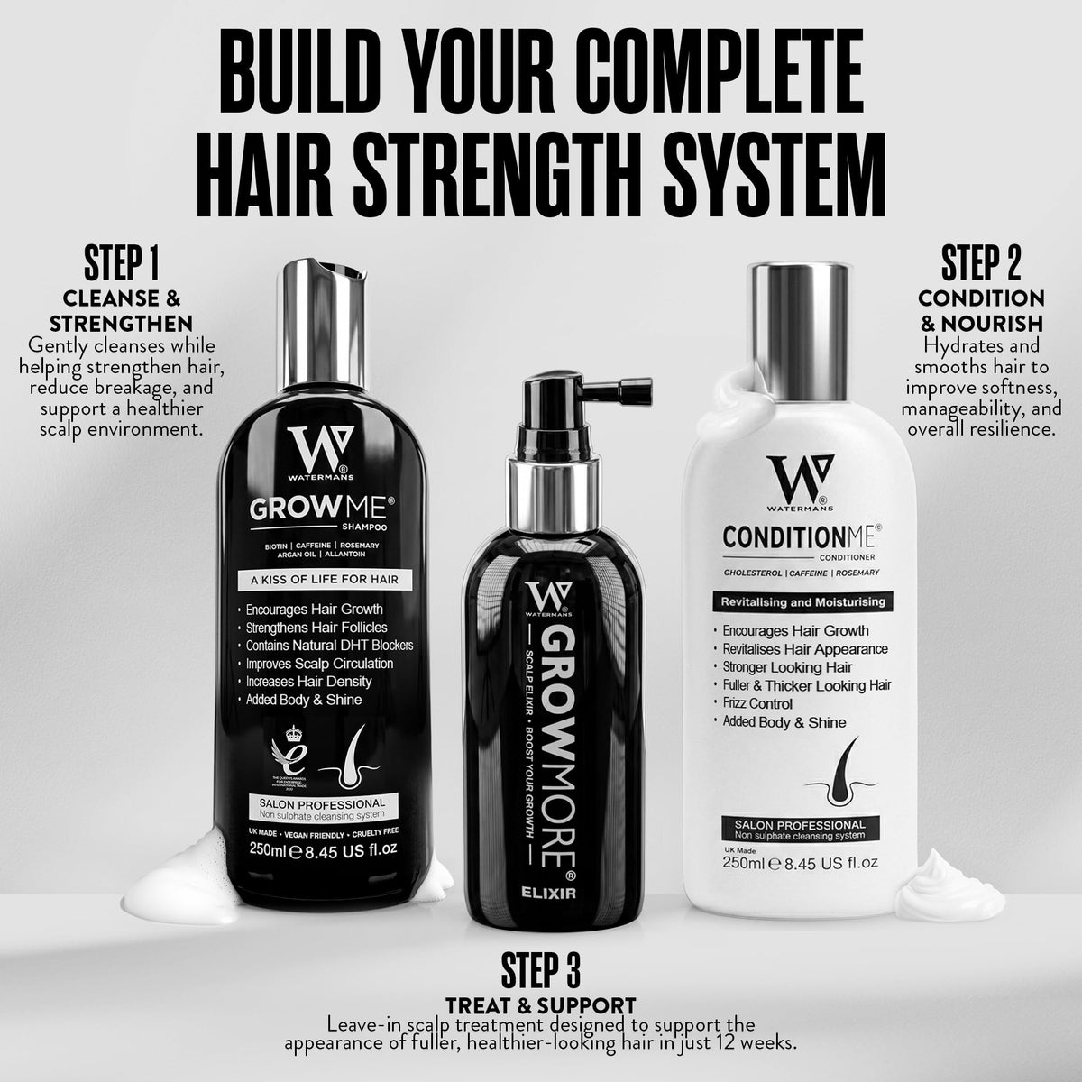 Watermans travel size in bathroom setting showing convenience and on-the-go benefit