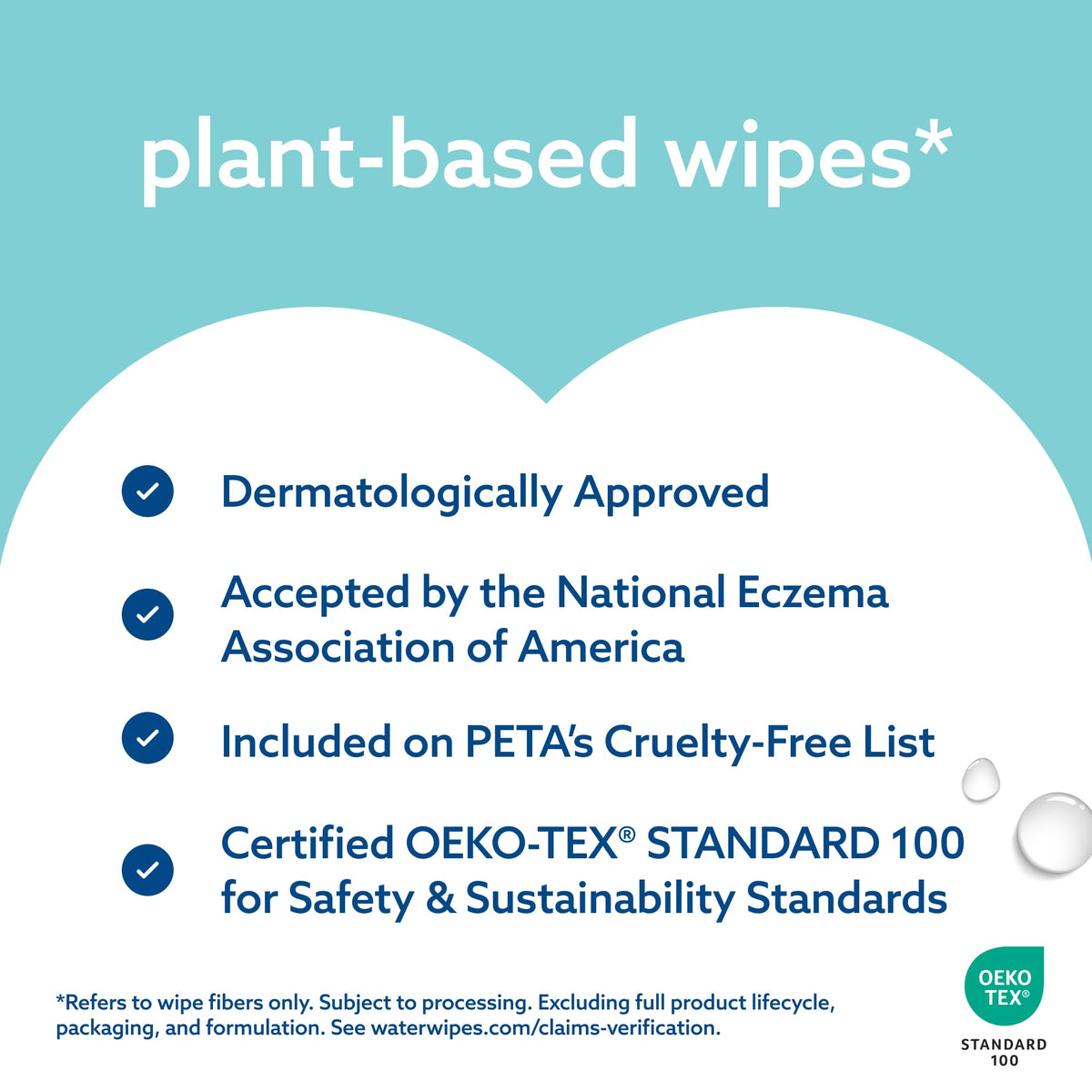 WaterWipes pack tucked into a travel bag highlighting portable skincare convenience