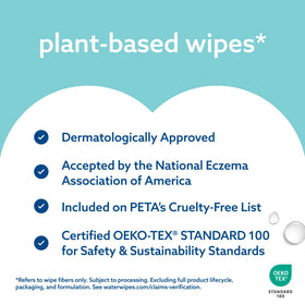 WaterWipes pack tucked into a travel bag highlighting portable skincare convenience