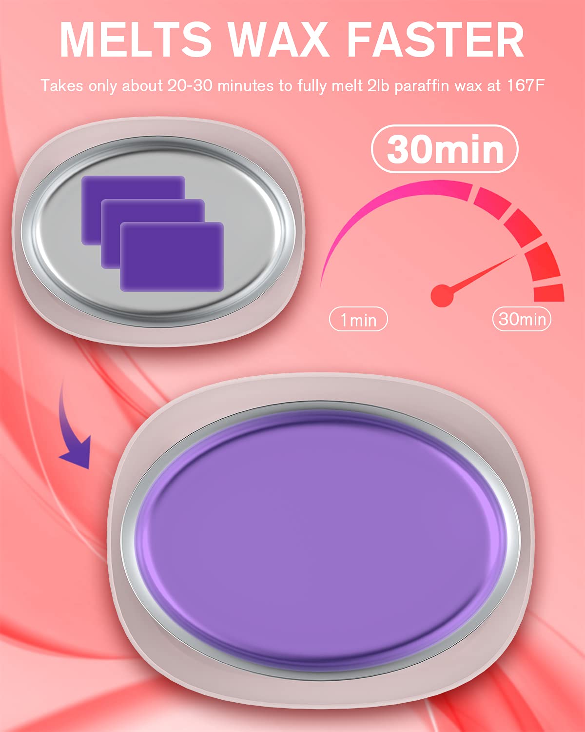 Wattne included accessories layout with refills, spoon, brush and protective covers