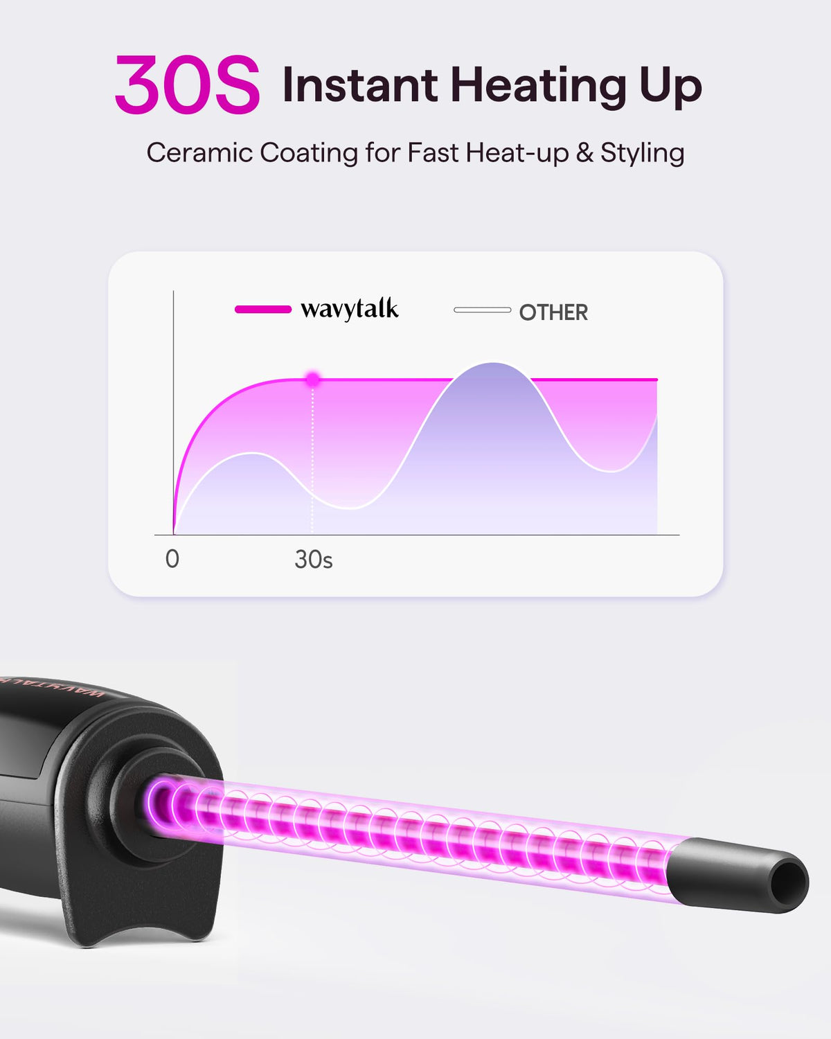 wavytalk ceramic barrel closeup highlighting tourmaline finish for reduced frizz