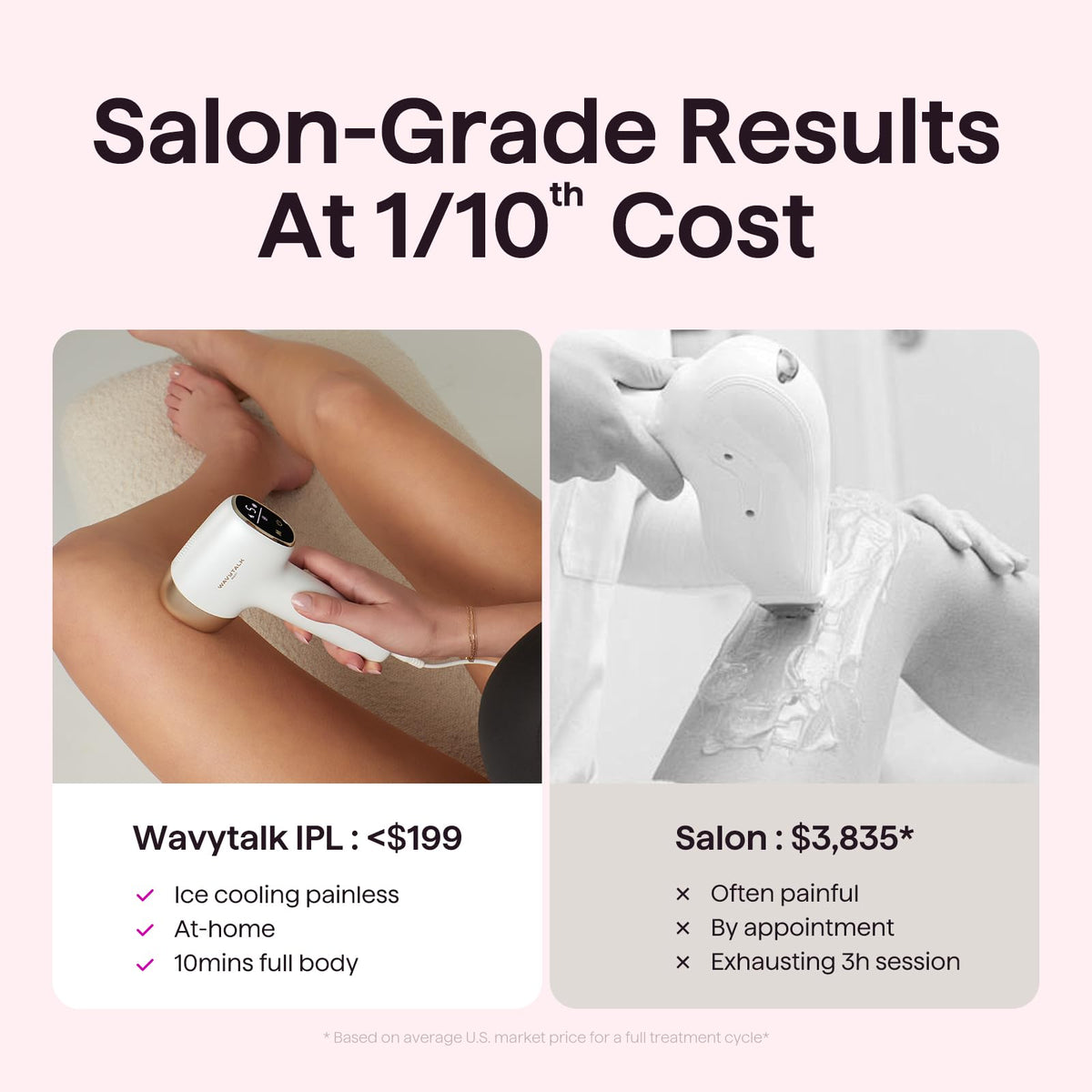 wavytalk device in hand to show scale and ergonomic grip for easy maneuvering