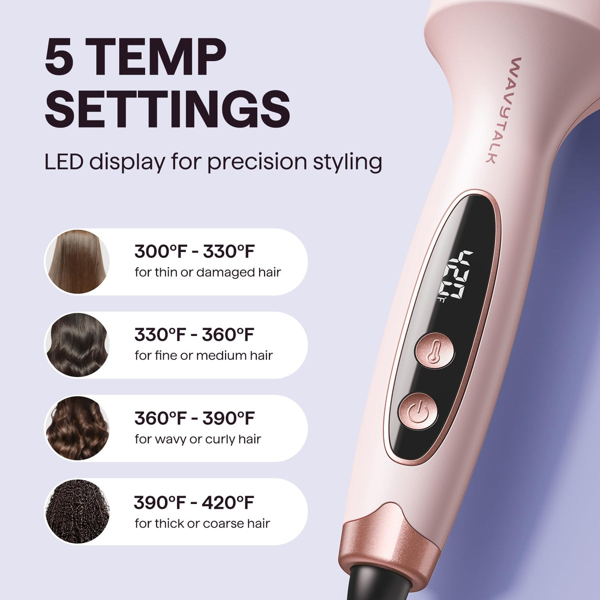 wavytalk LED display and controls showing temperature precision for safer styling
