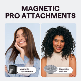 wavytalk graphic showing negative ion flow from Turblow Pro to reduce frizz and boost shine