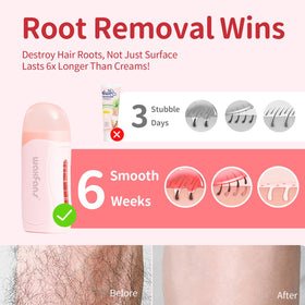 waxfans applicator in use on leg demonstrating fast even application