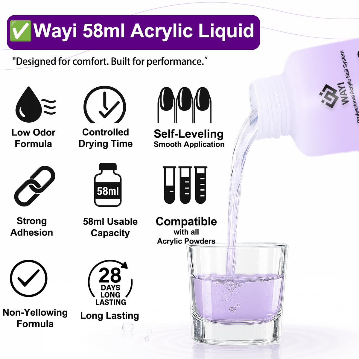 WAYI clear acrylic liquid monomer bottle detailed for smooth mixing